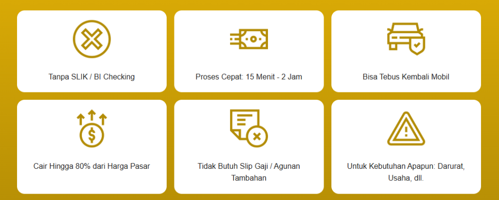 Gadai BPKB Mobil Jakarta Perorangan Tanpa BI Checking